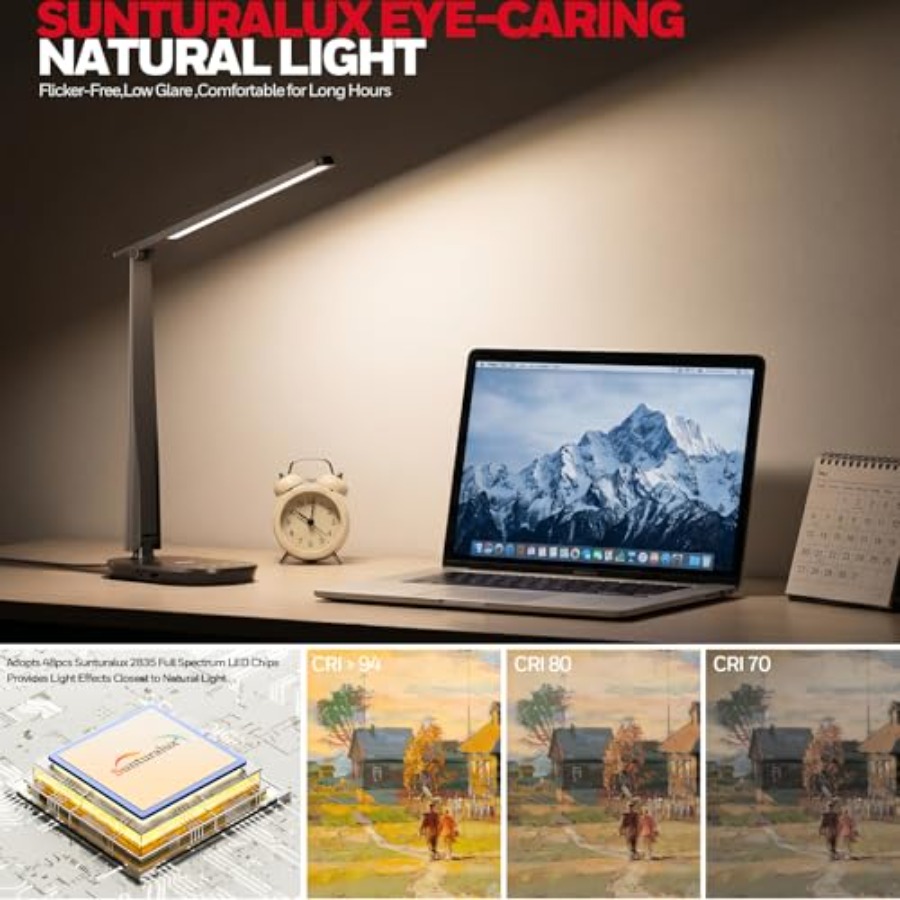 ホームオフィス用LEDデスクランプ、目に優しい調光可能な読書 - Led Desk Light Usb のレビューと価格