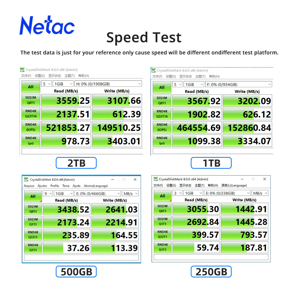 Netac SSD NVME M2 1TB 2TB SSD  - Samsung Ssd 980 Pro のレビューと価格