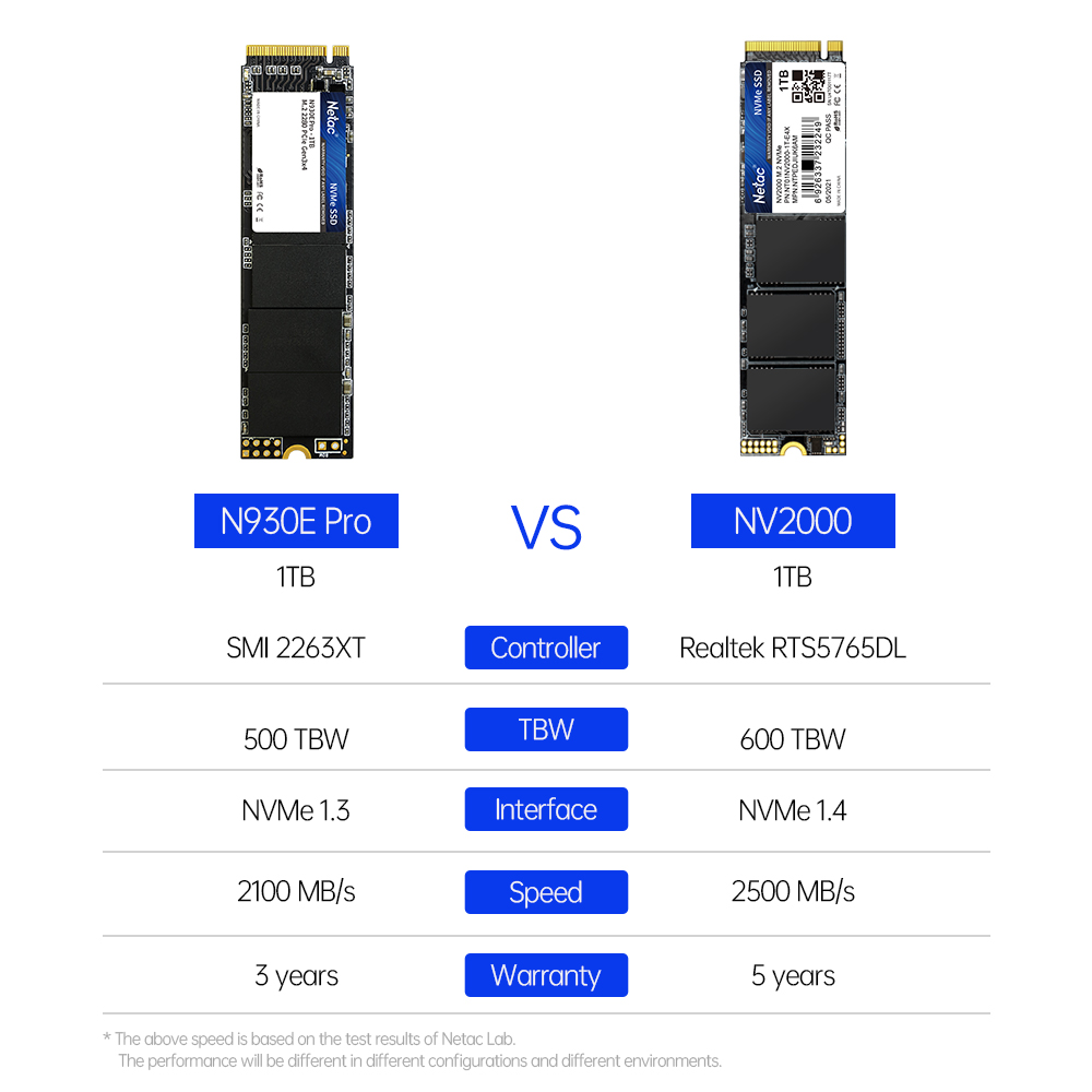 Netac NVMe SSD 1TB M2 SSD 512G - Samsung Ssd 980 Pro のレビューと価格