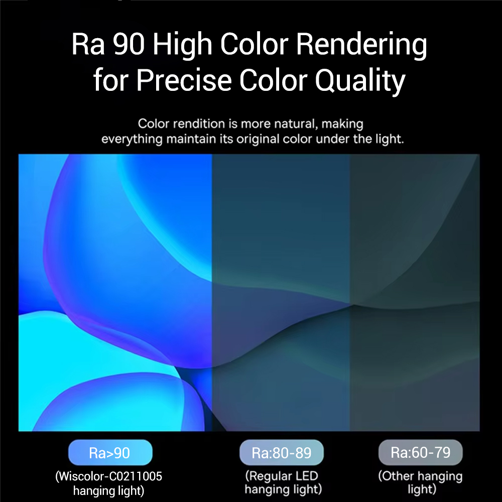 Wiscolor LED スクリーンモニターハンギングライト - Led Desk Light Usb のレビューと価格